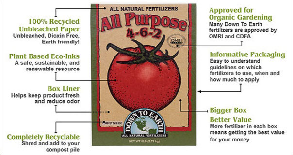 Down to shop earth fertilizer